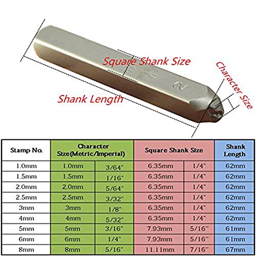 image for WKSTOOL 36pcs Heavy Duty Steel Stamp Uppercase Letters and Number 5/64