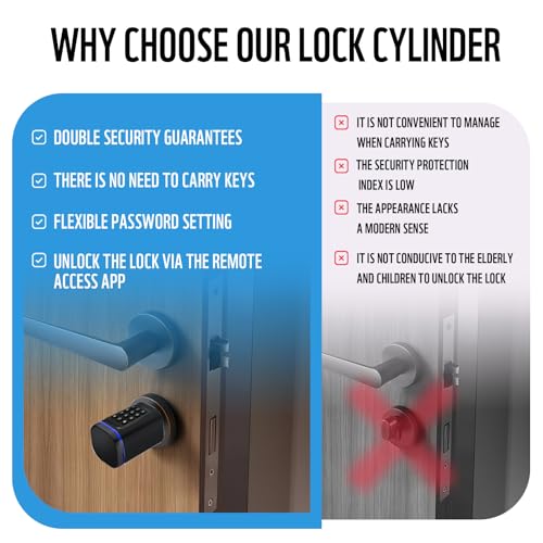 Smart Door Lock, Euro Door Smart Cylinder Lock, Electronic Locks Applicable to Wooden Iron Security Door (Black) by JSHYGOUP - Image 8