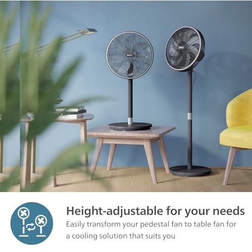 Philips Smart Pedestal Fan Series 3000. Powerful & Ultra-Quiet with SilentWings Technology. 19 dB. 2-in-1 Table & Standing Fan. Tiltable & Rotating. App Control. 12h timer. Black (CX3550/01) - Image 6