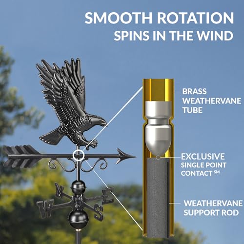 Majestic Eagle Weathervane 1979K- Black Finish, Medium, by Good Directions by Good Directions - Image 2
