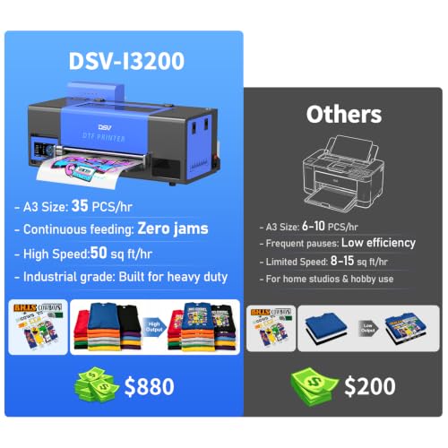 Image of DSV A3 DTF Printer with i3200 Industrial Printhead - Direct to Film Transfer Machine for Custom Apparel, 3X vs L1800, Holiday Mode Auto-Cleaning (Blue, I3200 DTF Printer)