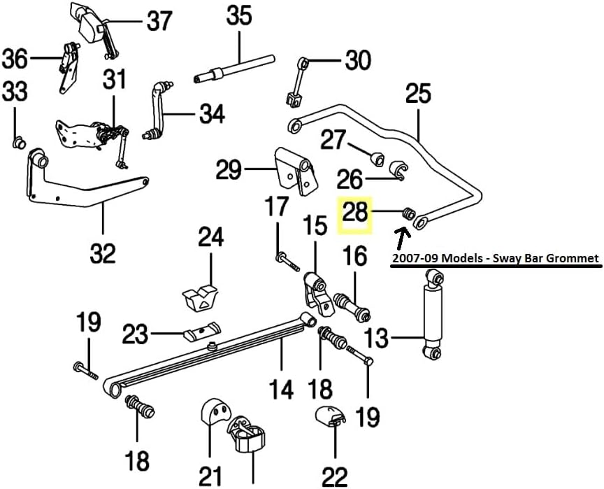 Miniatura 2 de Juego de par de arandelas de buje de enlace de barra estabilizadora trasera para camioneta Dodge Sprinter