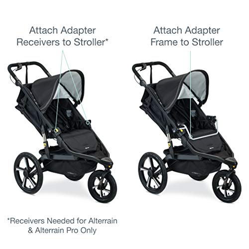 Image of BOB Gear Single Jogging Stroller Adapter for Select Britax Infant Car Seats