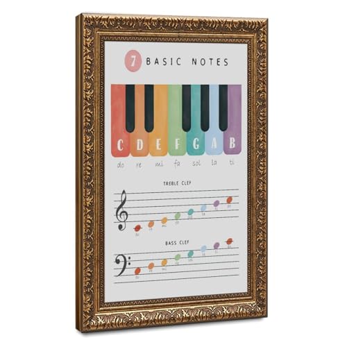 Poster d'éducation musicale en toile de 30,5 x 45,7 cm pour la décoration murale du salon