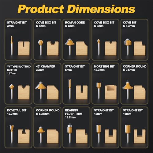 REKCKRUL 15-Piece 1/4-Inch Shank Router Bit Set