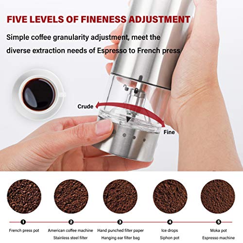 Moongiantgo Kaffeemühle Elektrisch Tragbar & Kompakt mit 5 Präzisen Stufen Einstellbar Keramischer Konischer Grat… – Bild 5
