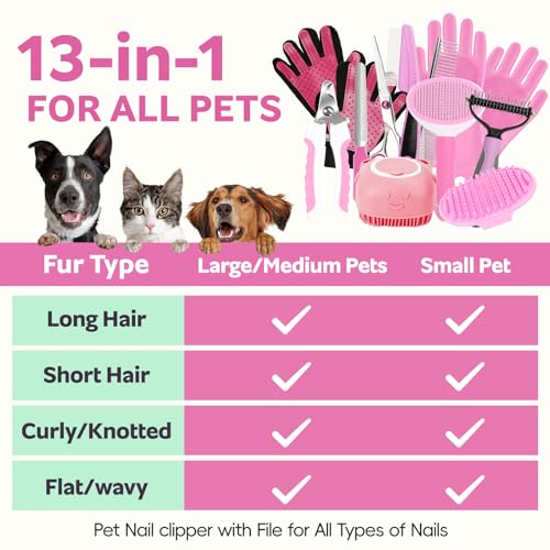 Dog Brush, 13Pcs Pet Grooming Kit with Deshedding Brush for Dogs and Dog Nail Clippers, Cat Grooming Supplies with Pet Hair Removal Gloves, Dematting Comb Brush Shampoo Scrubber for Short & Long Haired Dogs / Cats (Pink 13pcs) - Image 8