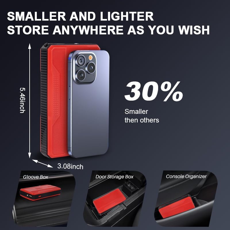 Compact jump starter stored in various car compartments