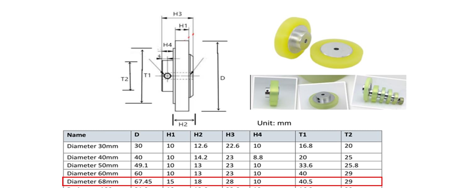 2PCS PU Roller, 68mm Outer Diameter, 15mm Wheel Thickness Measuring Wheel for Encoders (U Type, Hole Diameter 10mm)