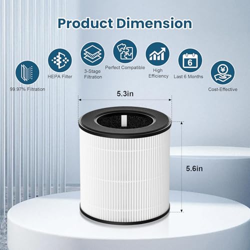 Image of 4 PACK B-D02L M05 Replacement Filter for MOOKA B-D02L & M05 Air Purifier