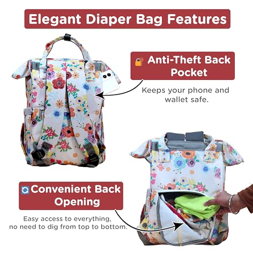 Image of Motherly Patented Diaper Bag Backpack for Moms | Waterproof Baby Travel & Maternity Bag | Spacious Nappy Bag with Insulated Bottle Pockets & Warranty (Floral Series)