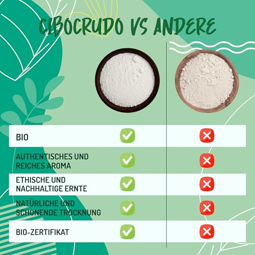 CiboCrudo Akazienfaser Pulver Bio - 500g. Akazienfasern oder Akaziengummi Arabicum Pulver mit Hohem Ballaststoffgehalt (85%) und ohne Zucker. Vegane Ballaststoffe, hervorragend für ketogene Diäten.