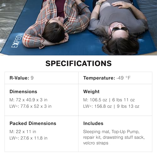 Tapis de couchage autogonflant Exped DeepSleep Mat Duo pour éviter le mal de dos