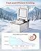 VEVOR 10 Quart 12 Volt Portable Mini Freezer Car Compressor Fridge Cooler