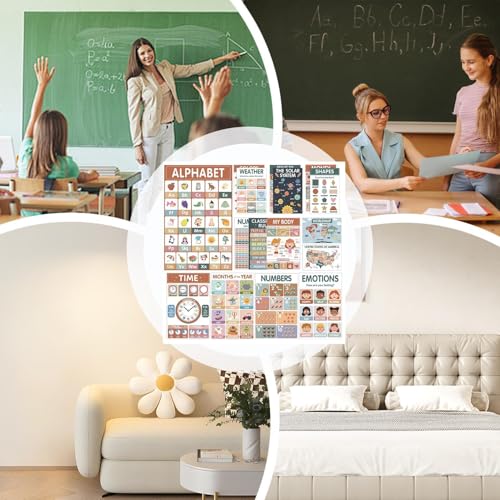 Affiches éducatives de numéros pour aménager l'école à la maison