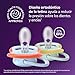 Imagen de Philips Avent chupetes ultra air: diseño anatómico