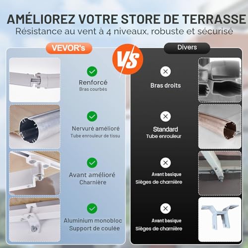 Auvent rétractable résistant au vent et UV avec toile polyester inclinable - 4