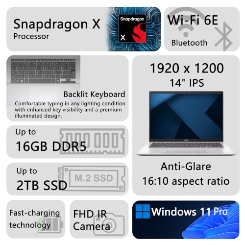 Image of ASUS Vivobook 14 Professional AI Laptop | 14 inch WUXGA IPS Anti-Glare | 8-core Snapdragon X (Up to 45 NPU Tops) | 16GB DDR5 1TB SSD | Backlit USB4 WiFi 6E Long Battery Life Win11 Pro w /DLCA Accessory