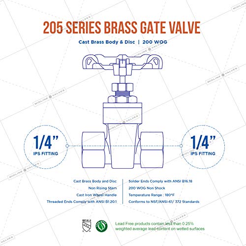 Midline Valve 427U236-5 Gate Valve 1/4 in. FIP Connection, Cast Brass (5 Pack) - Thumbnail 6