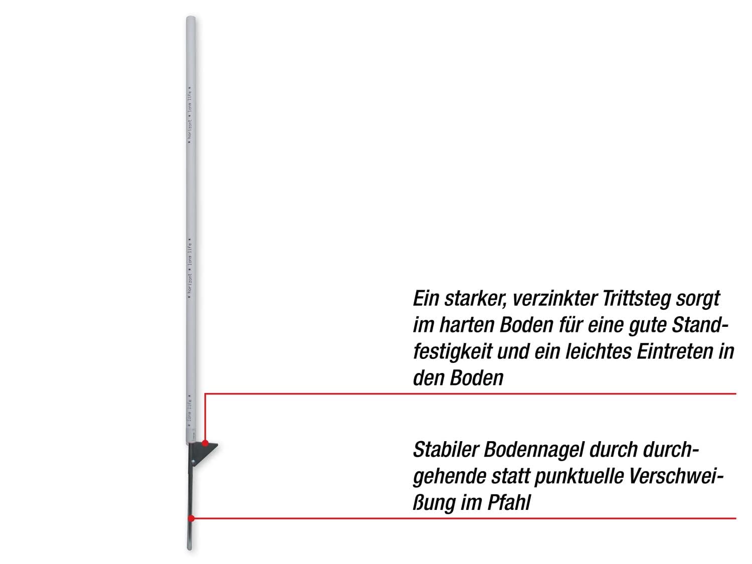 horizont Weidezaunpfähle Kunststoff weiß, Kunststoffpfähle 25 Stück Höhe 106 cm, mit Einzeltritt, für Isolatoren zum Klemmen, Weidezaunpfahl Kunststoffpfahl Weidezaun Aufstellpfahl