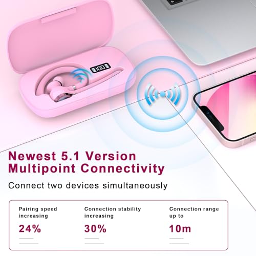 Image of HEIBAS Bluetooth Headset, Wireless Bluetooth Earpiece with 500mAh Charging Case 72 Hours Talking Time Built-in Microphone for iOS Android Cell Phone, V5.1 Hand-Free Headphones for Trucker, Office-Pink