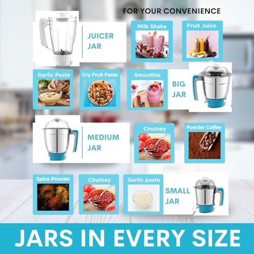 Image of Champion Fortune 750 watt Mixer Grinder | 3 Multipurpose Stainless Steel Jars & 1 Juicer Jar | Copper Motor with 22,000 RPM Speed | 3 Yrs Warranty | Smart Safety Features | White & Blue