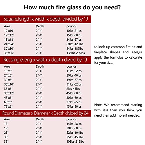 GasSaf 1 inch Light Amber Luster Diamonds Fire Glass, 20 Pound by GasSaf - Used condition - Image 6