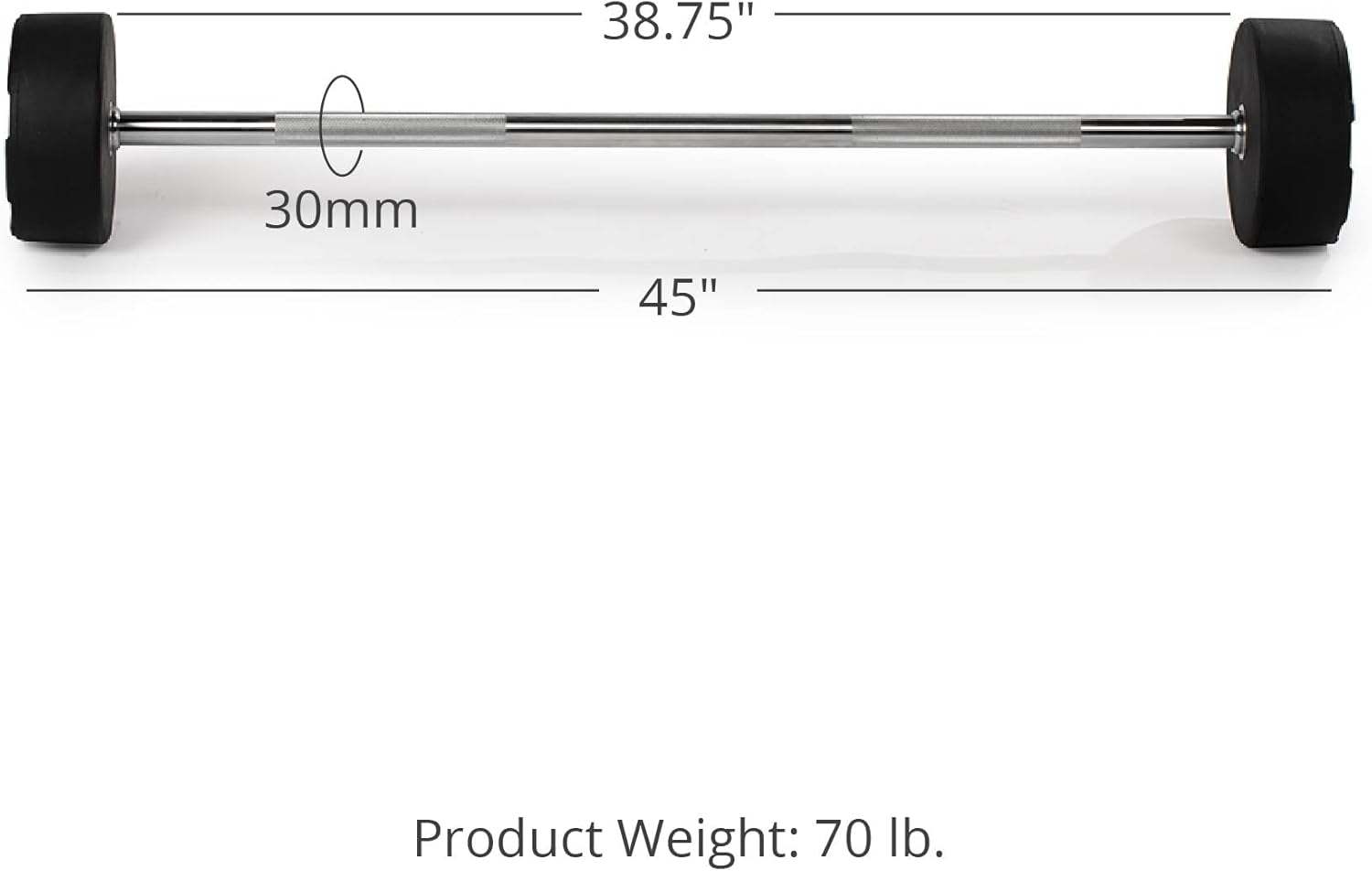 Rubber Curl Fixed Barbells, Pre-Loaded Weight Bar for Strength Training & Weightlifting