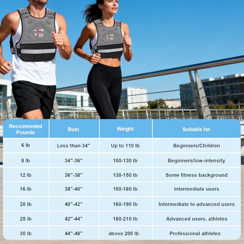 Image of VBSD Adjustable Weighted Vest for Women Men 4-10lb /11-20lb /20-32lb Vest with 6 Ironsand Weights Body Weight Vest with Reflective Strip for Running Walking Strength Training Workouts