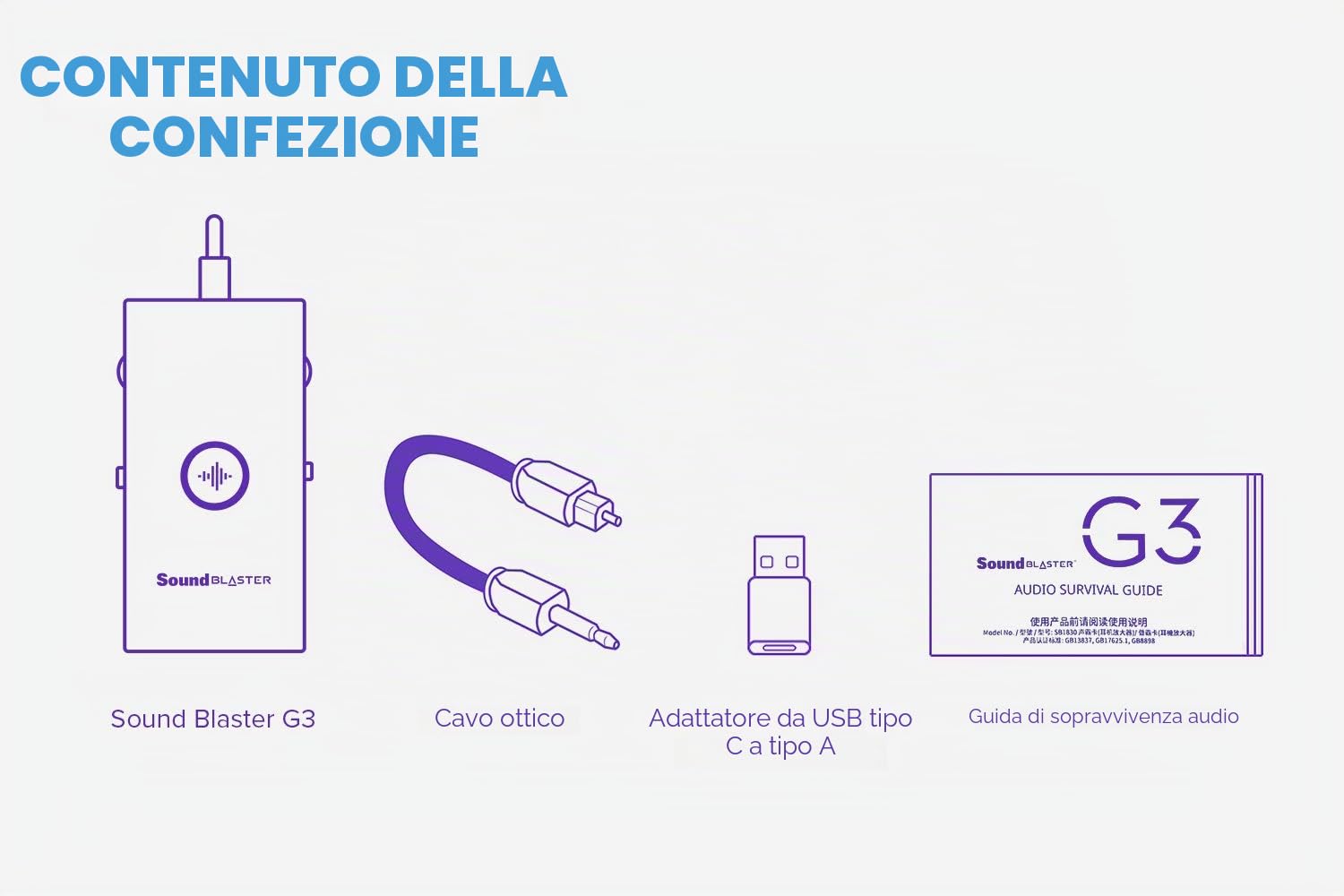 Console portatile da Gaming e Scheda audio esterna con Amplificatore DAC USB-C per cuffie Creative Sound Blaster G3, compatibile con PS5, PS4, Switch, PC, Mac