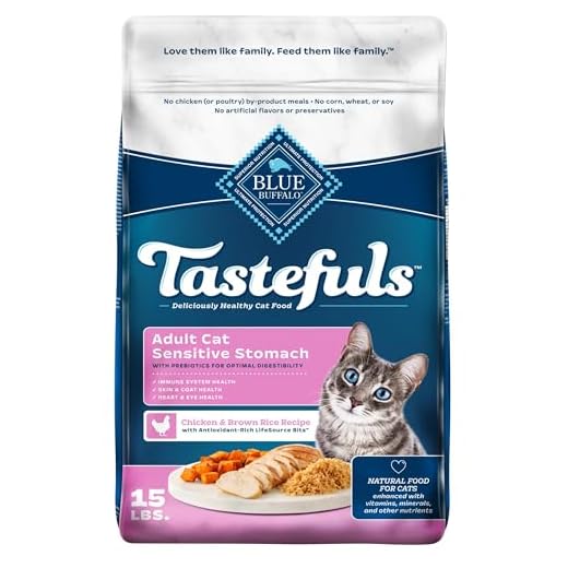 Blue Buffalo Tastefuls Dry Cat Food