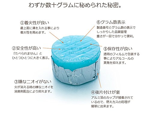 廃盤　スイス  LONZA 固形アルコール燃料 20個入り2箱 計40個 Amazon.co.jp: 固形燃料 ニイタカ カエンニューエースE20 400個（20個