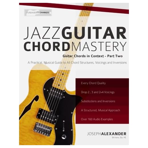 Jazz Guitar Chord Mastery Guide