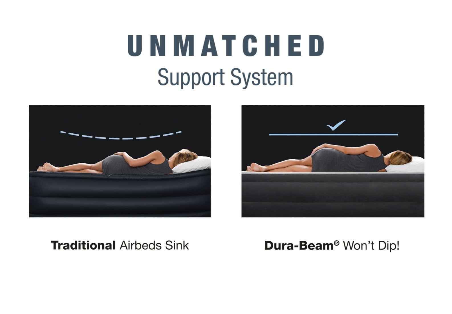 INTEX Comfort-Plush Luftbett für 2 Personen (152×203×56 cm) max. 272 KG – mit integrierter Elektropumpe – Gästebett aufblasbares Bett Camping Matratze mit Fiber-Tech-Technologie