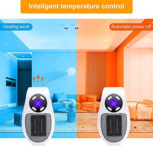 Electric Portable Space Alpha Heater - 500W Small Heater Plug In Wall With Thermostat, Timer, Led Display, Fast Heating, Low Noise Space Heaters For Indoor, Office, Bathroom New Model #TOP3