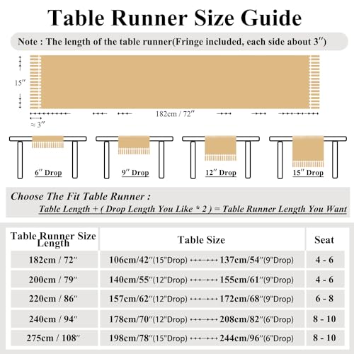 HomeyHo Navy Linen Blend Rustic Dining Table Runner With Fringe - Heat Resistant, Long for Rectangle Kitchen Table, Rustic Style, 15 x 86.5 Inch, Blue by HomeyHo - Image 6