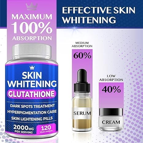 Glutathione Supplement | 2000 mg Per Serving | 120 Capsules | Antioxidant & Cellular Health Support | Non-GMO: Buy Online at Best Price in Egypt