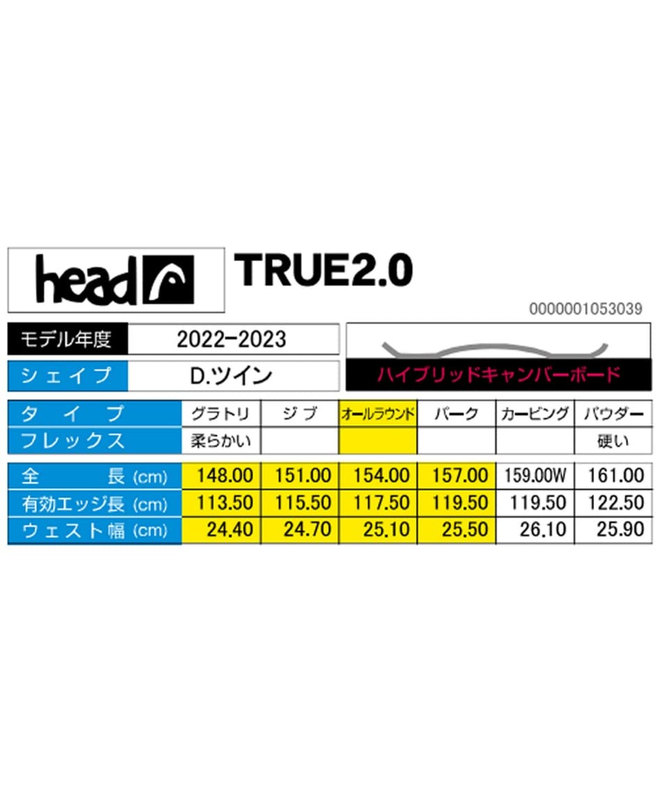 Amazon | [ヘッド] スノーボード 板 メンズ トゥルー2.0 TRUE2.0