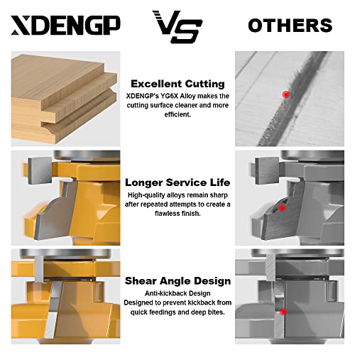 Image of 2PCS Ogee Style Rail and Stile Router Bits Set 1 /2 Inch Shank, 3 /8 Inch Cutting Depth, Up to 1 Inch Stock, Kitchen Cabinet Door Frame Shaper Cutters Raise Panel Making Router Bit Set