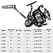 Dr.Fish Poleax Saltwater Spinning Reel, IPX6 Waterproof, Braid Ready Spool, Sealed Carbon Fiber Drag Max 55LB, 168 Hrs Salt Spray Test, 7+1 Stainless Steel Ball Bearings Deep Sea 57000