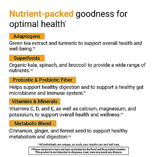 Activatedyou Morning Complete Daily Wellness Drink Powder With 10 Billion Cfus, Prebiotics, Probiotics And Green Superfoods, 30 Servings, Citrus Flavor #TOP2