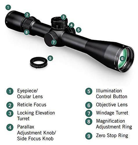 Vortex Razor HD LHT Riflescope - Image 6
