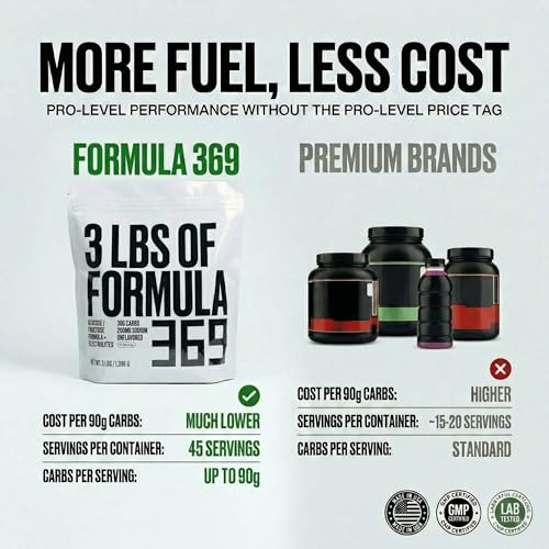 Formula 369 High-Carb Sports Fuel