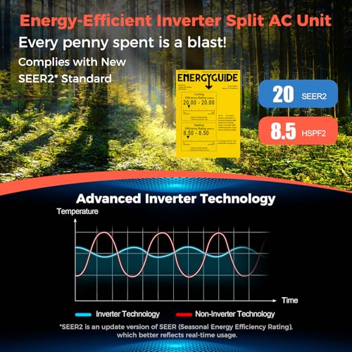 Costway 1015-CYFP 12000Btu Mini Split Air Conditioner& Heater thumb #3