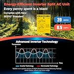 COSTWAY 12000BTU Mini Split Air Conditioner& Heater, 20 SEER2 115V Wall-Mounted Ductless AC Unit Cools Rooms up to 750 Sq. Ft, Energy Efficient Inverter AC with Heat Pump (Blast Series) - Image 4