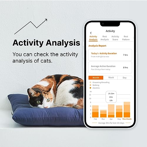 image for PurrSong LavvieTAG with 2 Straps Charger & Scanner Set | Smartwatch fo