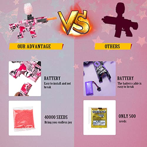 Gel Gun - Splatter Gun With 40000 Gel Balls,Forestguntoy Gel Ball Blaster For Backyard And Outdoor Activities,Team Game Gift For Boys And Girls Ages 12+(Pink) #TOP5