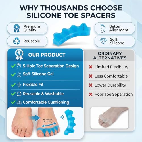 Image of Silicone Gel Toe Separators, 5 Holes High Elastic Toe Straightener Hammer Hallux Valgus Corrector Pain Relief Toe Straightener Achilles Stretcher, Toe Spacers Bunion (Blue)