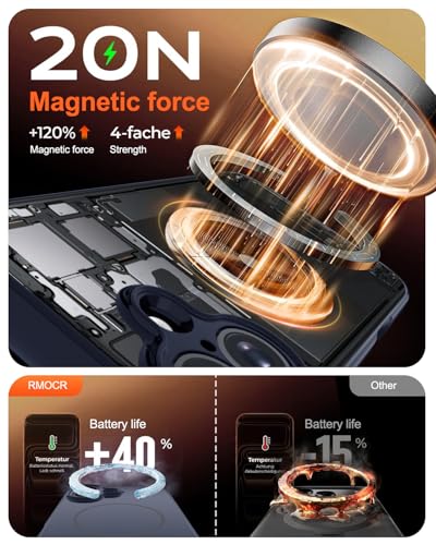 Image of Magnetic for iPhone 17 Case,Shockproof Matte Cover,Deep Blue | with Screen Protector,Compatible with MagSafe,Military Grade Drop Protection,Full Camera Protection,Non-Slip Design Case