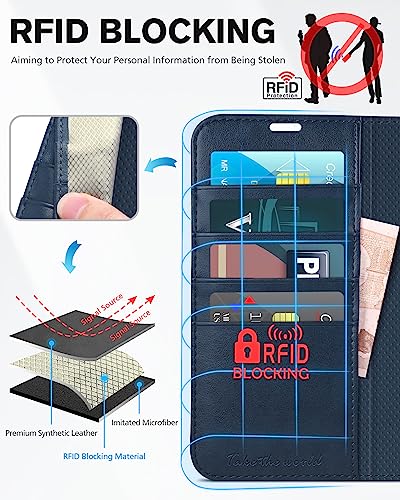 Tucch Wallet Case For Iphone 12 Pro Max 5G, Premium Pu Leather Rfid Blocking Credit Card Holder Magnetic Stand Flip Cover [Tpu Shockproof Inner Shell] Compatible With Iphone 12 Pro Max 6.7”, Dark Blue #TOP2